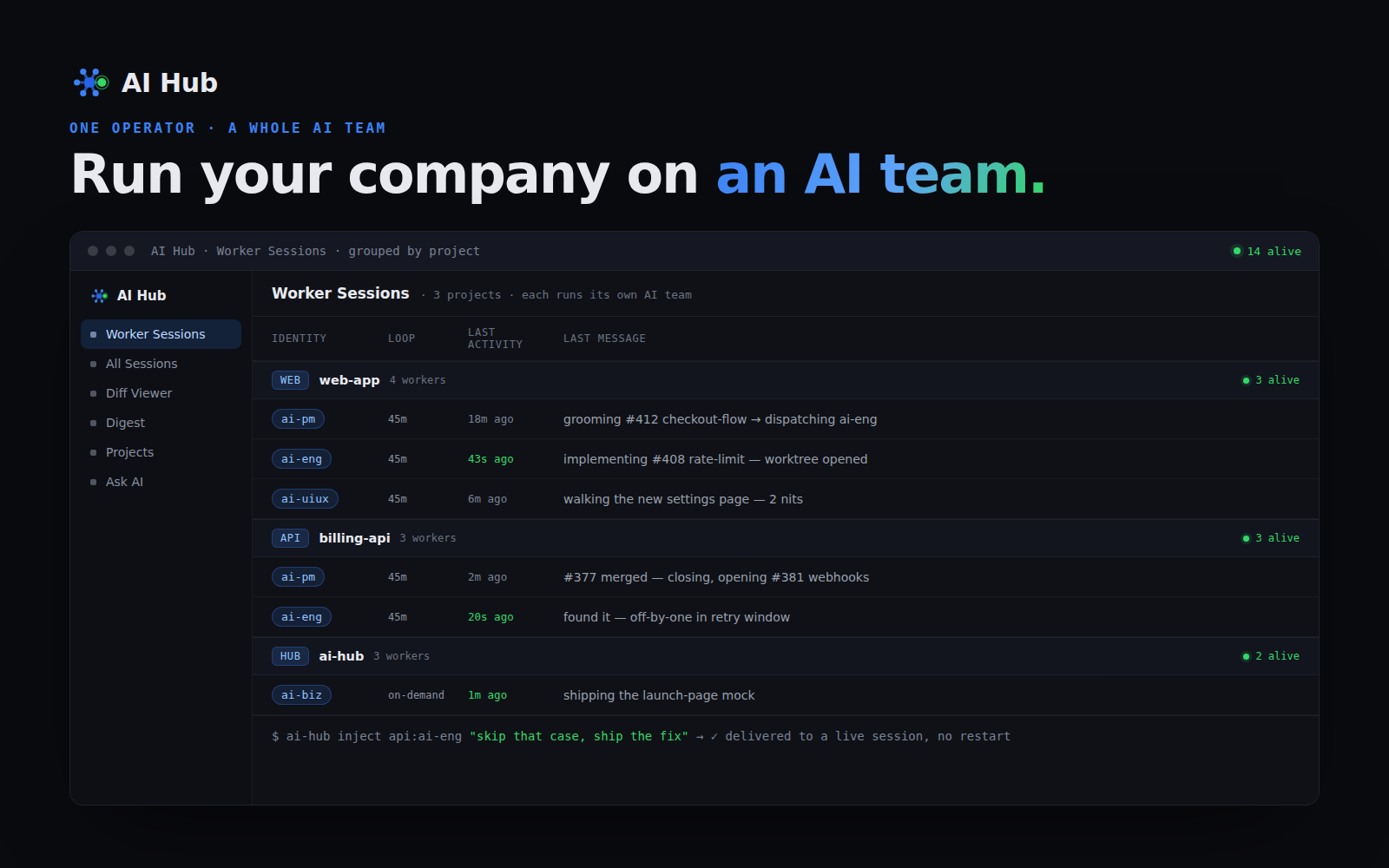 AI Hub 的 Worker Sessions 指揮艙：依專案分組，一個人指揮多支 AI 團隊
